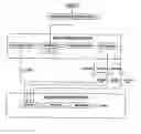 Fig. 01 - Heavy particle separation