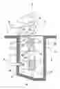Fig. 01 - Sieve device