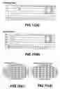 Fig. 12 - Method and apparatus for etching disk-like member