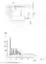 Fig. 02 - Method for generating a laser pulse for the fine machining of workpieces using a fiber laser