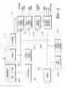 Fig. 09 - Configurable dual process welding head and method