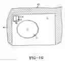 Fig. 10 - Counter mounted dispensing system