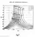 Fig. 08 - Method and apparatus for detecting parameters of a liquid metal in a container