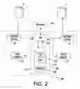 Fig. 03 - Method for reconciliation of metered machine bills