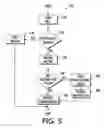 Fig. 06 - Method for reconciliation of metered machine bills