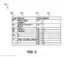 Fig. 03 - Compact protocol and solution for substantially offline messaging between portable consumer device and base device