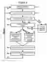 Fig. 04 - Method and apparatus for multi-language user selection for system user interface