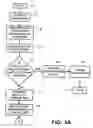 Fig. 04 - Transaction security apparatus and method