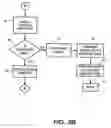 Fig. 05 - Transaction security apparatus and method