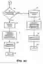 Fig. 06 - Transaction security apparatus and method