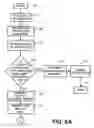 Fig. 09 - Transaction security apparatus and method