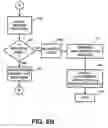 Fig. 10 - Transaction security apparatus and method