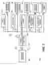 Fig. 12 - Transaction security apparatus and method