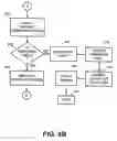 Fig. 15 - Transaction security apparatus and method