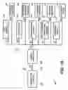 Fig. 17 - Transaction security apparatus and method