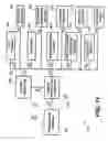 Fig. 18 - Transaction security apparatus and method