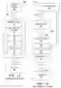 Fig. 02 - System and method for child card payment