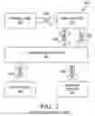 Fig. 03 - System and method for child card payment