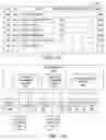 Fig. 11 - System and method for child card payment
