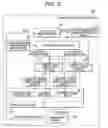 Fig. 03 - Image processing apparatus and authentication processing method