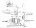 Fig. 01 - Photo-detection device and method
