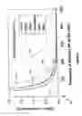 Fig. 06 - Method for providing barrier fields at the entrance and exit end of a mass spectrometer