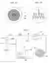 Fig. 02 - Micro sensor system for liquid conductivity, temperature and depth