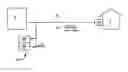 Fig. 01 - Method of increasing burst capacity for automatic meter reading
