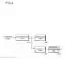 Fig. 06 - Method and apparatus for generating character set