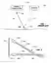 Fig. 02 - Apparatus and method for generating a fluid antenna