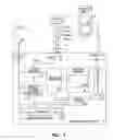 Fig. 02 - Method and apparatus for efficient image rotation