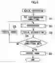 Fig. 05 - Image pickup apparatus, image pickup method and image pickup program