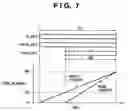 Fig. 08 - Video signal processing apparatus, video signal processing method, and imaging device
