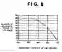 Fig. 09 - Video signal processing apparatus, video signal processing method, and imaging device