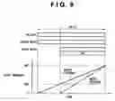 Fig. 10 - Video signal processing apparatus, video signal processing method, and imaging device