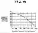 Fig. 11 - Video signal processing apparatus, video signal processing method, and imaging device