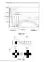 Fig. 07 - Image processing apparatus and image processing method