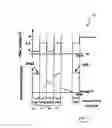 Fig. 10 - Method and apparatus for programming single-poly pFET-based nonvolatile memory cells