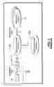 Fig. 02 - Wireless communication system and method of implementing an evolved system attachment procedure