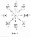 Fig. 02 - Method for operating a wireless network