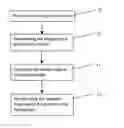 Fig. 01 - Method for identifying markers in radiographic images