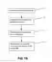 Fig. 03 - Method for identifying markers in radiographic images