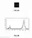 Fig. 07 - Method for identifying markers in radiographic images