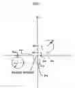 Fig. 08 - Drilling method