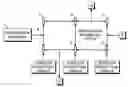 Fig. 01 - Hydrogen distribution networks and related methods