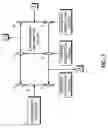 Fig. 02 - Hydrogen distribution networks and related methods