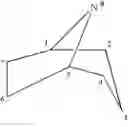 Fig. 04 - Radiometal complex compositions