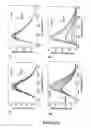Fig. 35 - Quaternary nitrogen heterocyclic compounds for detecting aqueous monosaccharides in physiological fluids