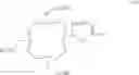 Fig. 35 - Perfluoroalkyl-containing complexes, process for their production as well as their use