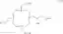 Fig. 41 - Perfluoroalkyl-containing complexes, process for their production as well as their use